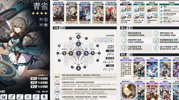 崩坏：星穹铁道V2.3 雷属性角色攻略——一图流二秒变大神！