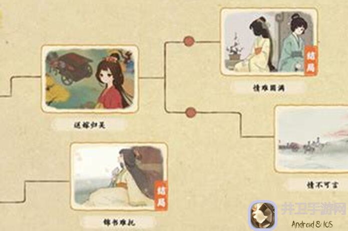 桃源深处有人家，8种方法轻松提升好感度！