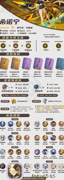 鸣潮灯灯怎么用？一图流培养攻略全揭秘！