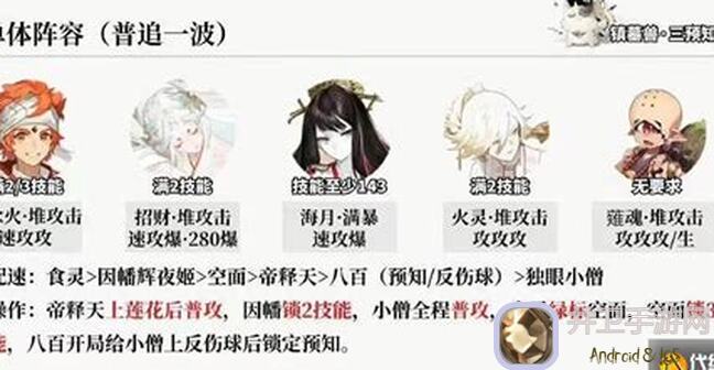 阴阳师萌新零练度13星超鬼王清单，带你顺利通关！攻略秘籍全公开！