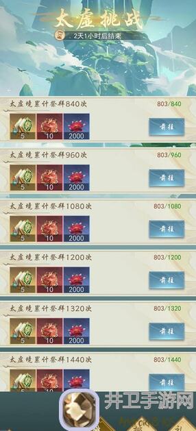 爆肝推荐！辰东群侠传1W氪金攻略，绝美游戏体验轻松拿下！