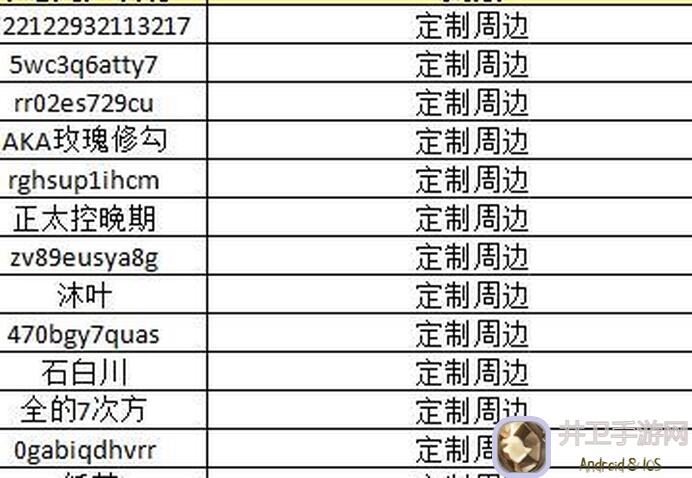 新手必看！欢迎来到梦乐园雷2256强度预测，轻松上手攻略大公开