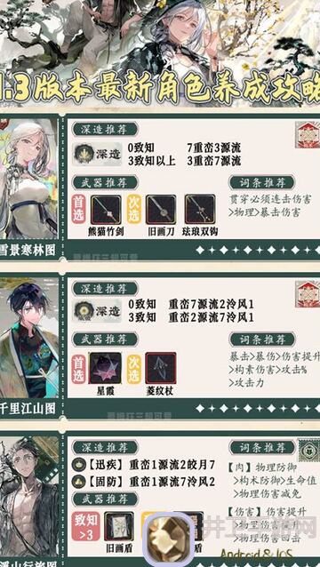 物华弥新1.3下版本全攻略来袭！揭秘核心角色强度榜，这个职业实力解析，不容错过！