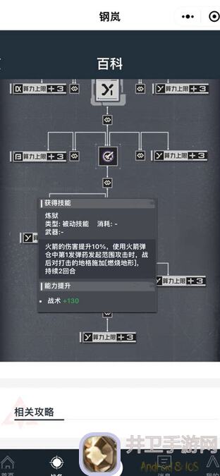 艾丽妮加点秘籍来了！训练室解锁全攻略助你轻松制胜！