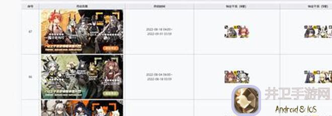 明日方舟15号轮换卡池干员兑换攻略：凯尔希角色必看兑换技巧！