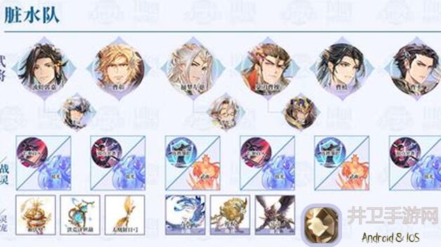 三国志幻想大陆群雄逐鹿TOP阵容盘点第36弹！新手看这里，一图带你了解主流阵容