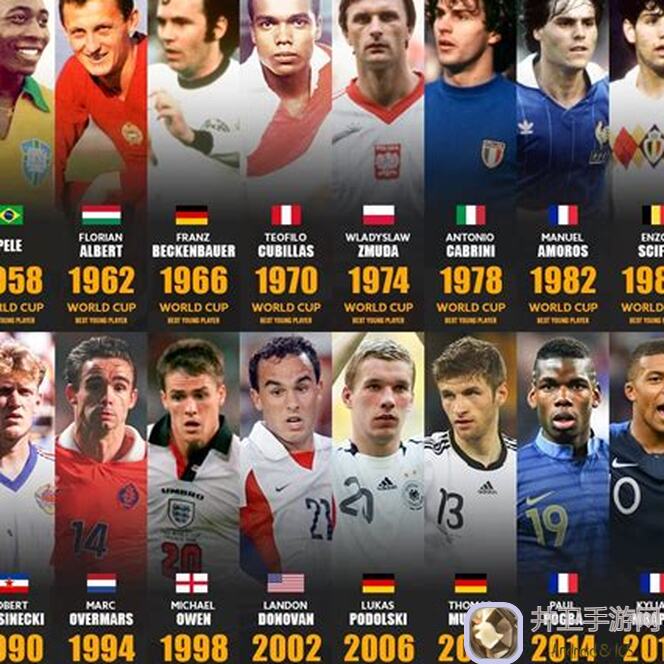 看完秒懂！FC足球世界欧洲杯甄选球员测评：阿克如何助你称霸球场？!