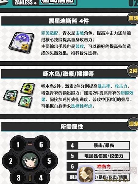 绝区零1.1攻略:青衣能否拯救绝区零?看完秒懂