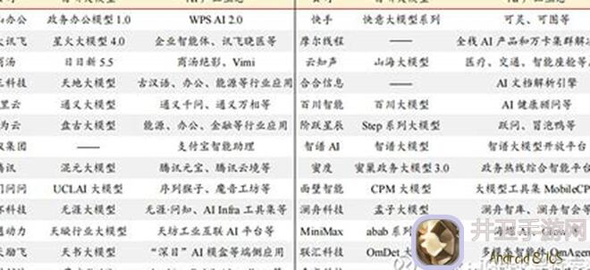何处世界7最后一个地图：光影色差揭秘，终极挑战等你来战！