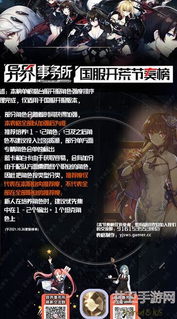 速刷高收益！揭秘异界事务所新方块本17挂机阵容，PVP行动吐槽指南来袭！