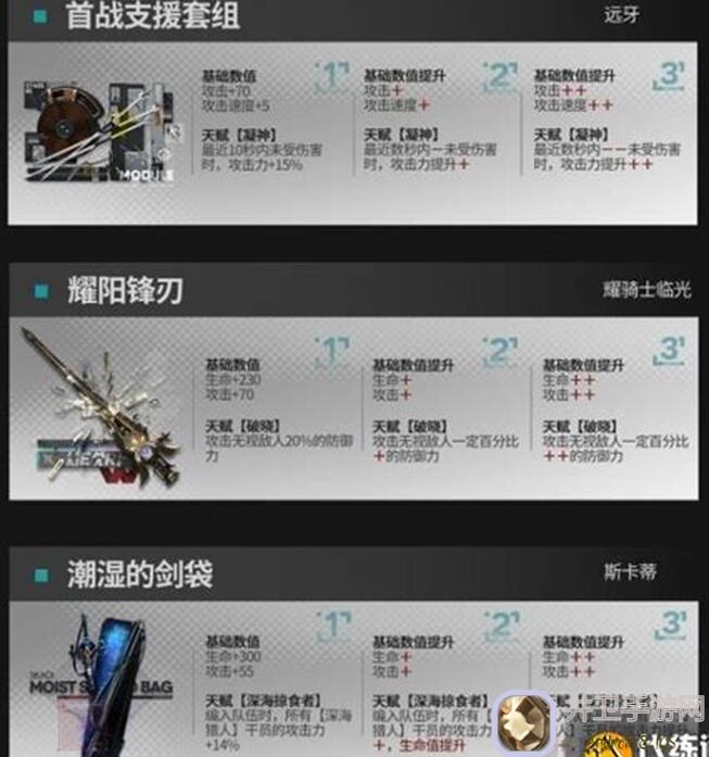明日方舟模组系统全攻略：处决者前篇，解读傀影、槐琥与砾的最强搭配