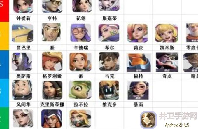 火力全开！苏打T3图一乐英雄评级攻略大揭秘，速来了解英雄实力排行！